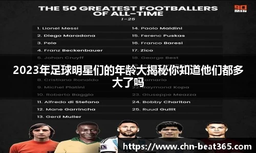 2023年足球明星们的年龄大揭秘你知道他们都多大了吗