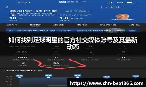 如何找到足球明星的官方社交媒体账号及其最新动态